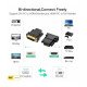 UGREEN DVI 24+1 TO HDMI FEMALE CONVERTER (20124)