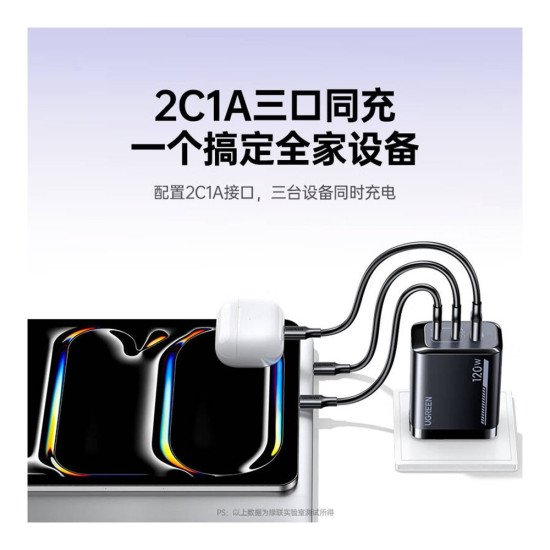 UGREEN GAN CHARGER 120W X375 (75712)