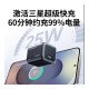 UGREEN GAN CHARGER 25W X517 (75967)