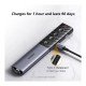 UGREEN GREEN LASER WIRELESS PRESENTER (20470)