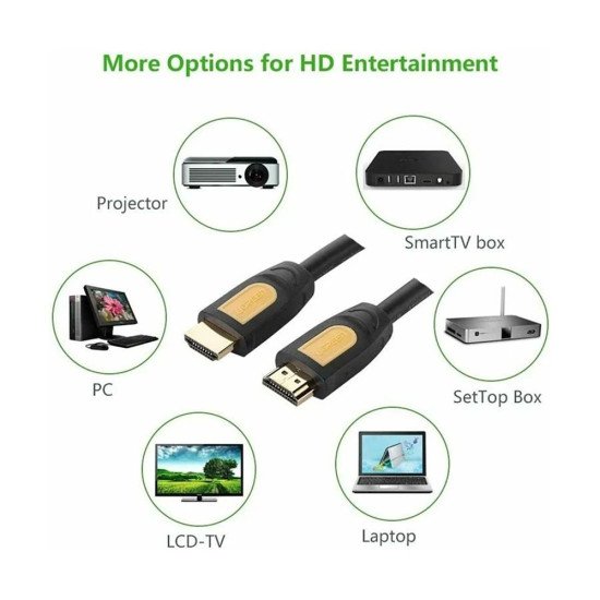 UGREEN HDMI CABLE 15M (11106)