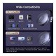 UGREEN Magnetic Wireless USB C Transmitter and HDMI Receiver (75500)