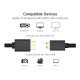 UGREEN MINI HDMI TO HDMI CABLE 1.5M (11167)