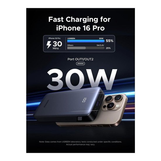 UGREEN NEXODE 20000MAH 30W POWER BANK PB532 (55989)