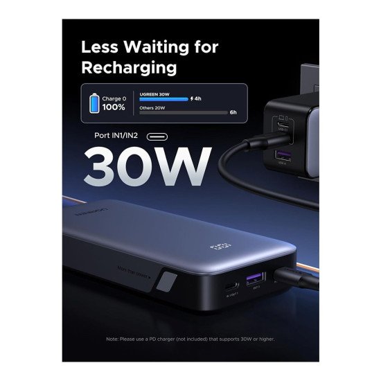 UGREEN NEXODE 20000MAH 30W POWER BANK PB532 (55989)