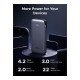 UGREEN NEXODE 20000MAH 30W POWER BANK PB532 (55989)