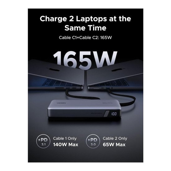 UGREEN Nexode 25000mAh 165W Power Bank PB552 (55995)