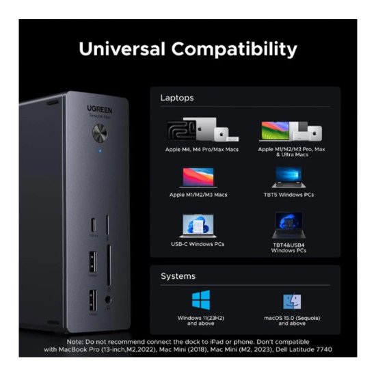 UGREEN Revodok Max 2131 Thunderbolt 5 Docking Station (45790)