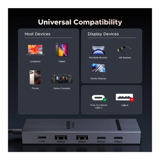 UGREEN Revodok Pro USB-C  docking station (75775)