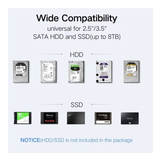 UGREEN USB 3.0 3.5 INCH HARD DISK ENCLOSURE (30849)