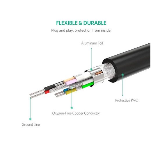 UGREEN USB 3.0 EXTENSION CABLE 10M (20827)