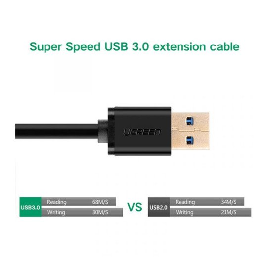 UGREEN USB 3.0  EXTENSION CABLE 2M (10373)