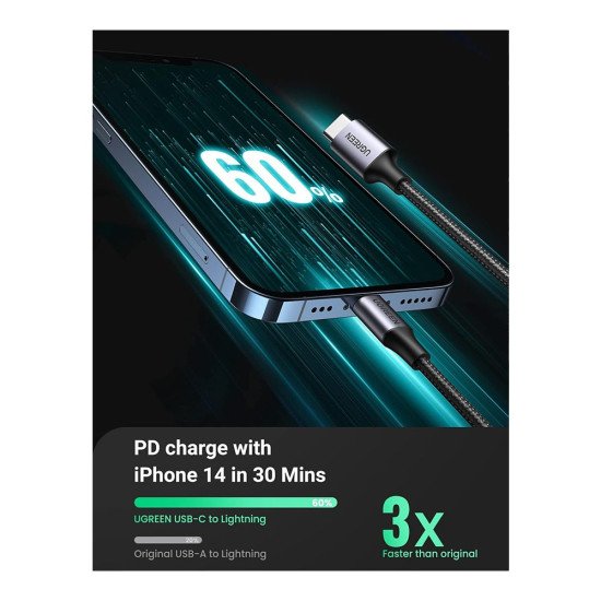 UGREEN Mfi-Certified Usb Type C To Lightning Nylon Braided Fast Charging Cable us304 (60761) 2m