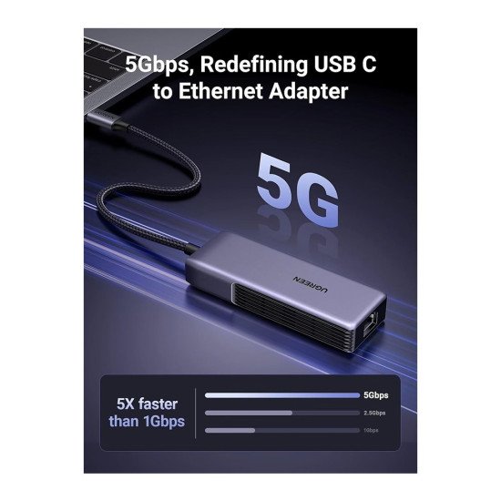 UGREEN USB C TO RJ45 5GBE LAN CARD CM848 (35921)