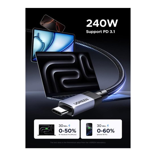 UGREEN USB C TO USB C 4K 60HZ 10GBPS 240W CABLE 2M L701 (95619)