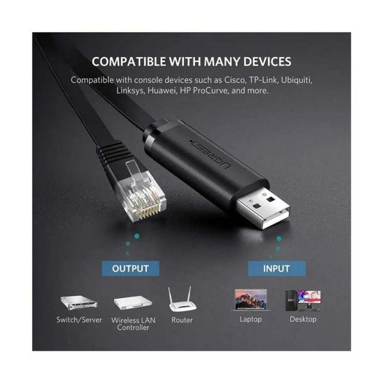 UGREEN USB TO CONSOL CABLE 1.5M (50773)