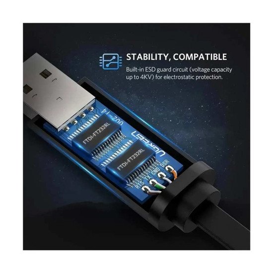 UGREEN USB TO CONSOL CABLE 1.5M (50773)
