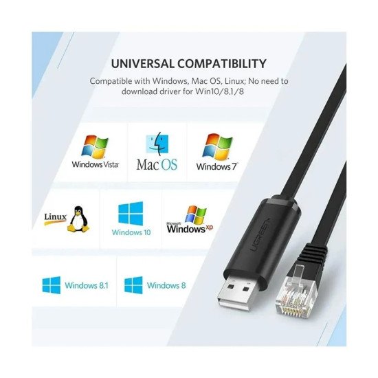 UGREEN USB TO CONSOL CABLE 1.5M (50773)