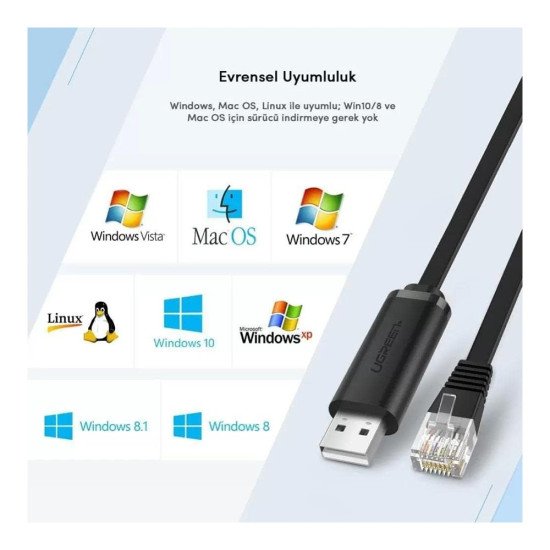 UGREEN USB TO RJ45 CONSOLE CABLE CM204 (60813) 3M