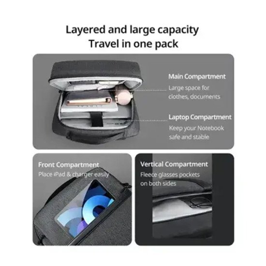 UGREEN WATERPROOF LAPTOP BACKPACK 15.6INCH (90798)