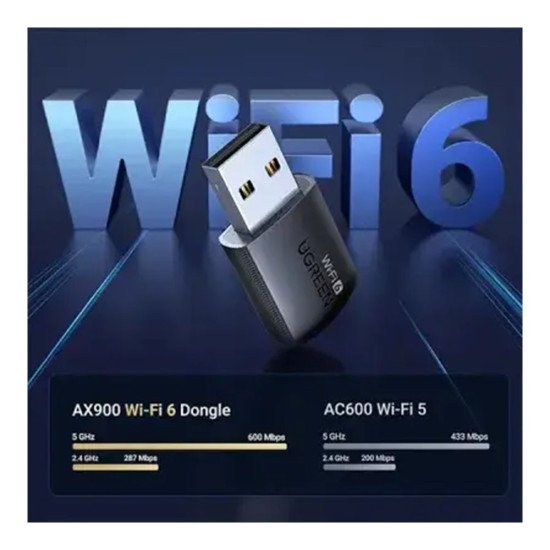UGREEN WIFI 6 AX900 WIFI ADAPTER (35264)