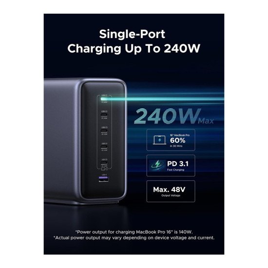 UGREEN X759 6-Port 500W GaN Desktop Fast Charger (55550)